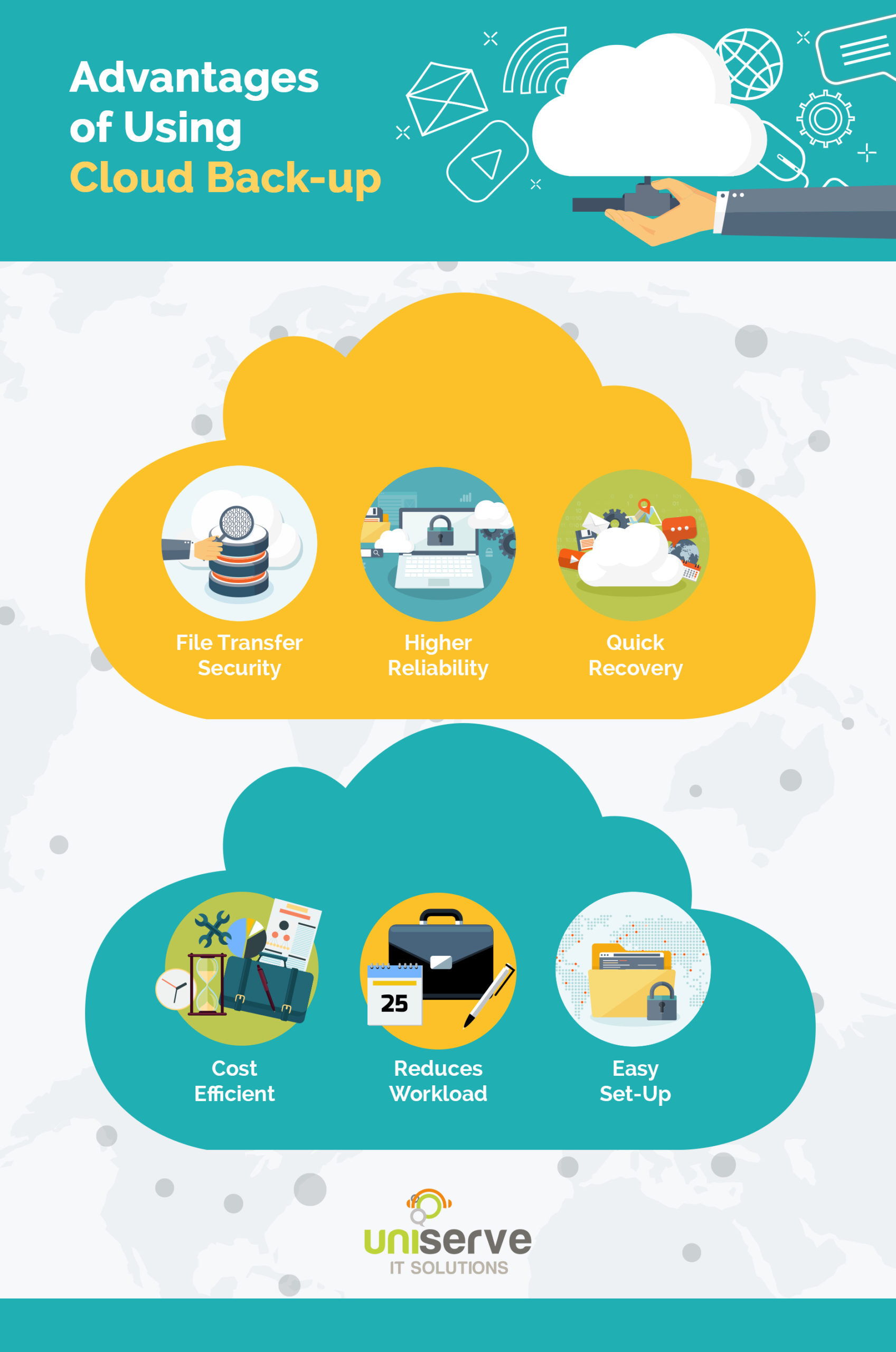 Cloud-Backup-Tips-To-Keep-Your-Data-Safe