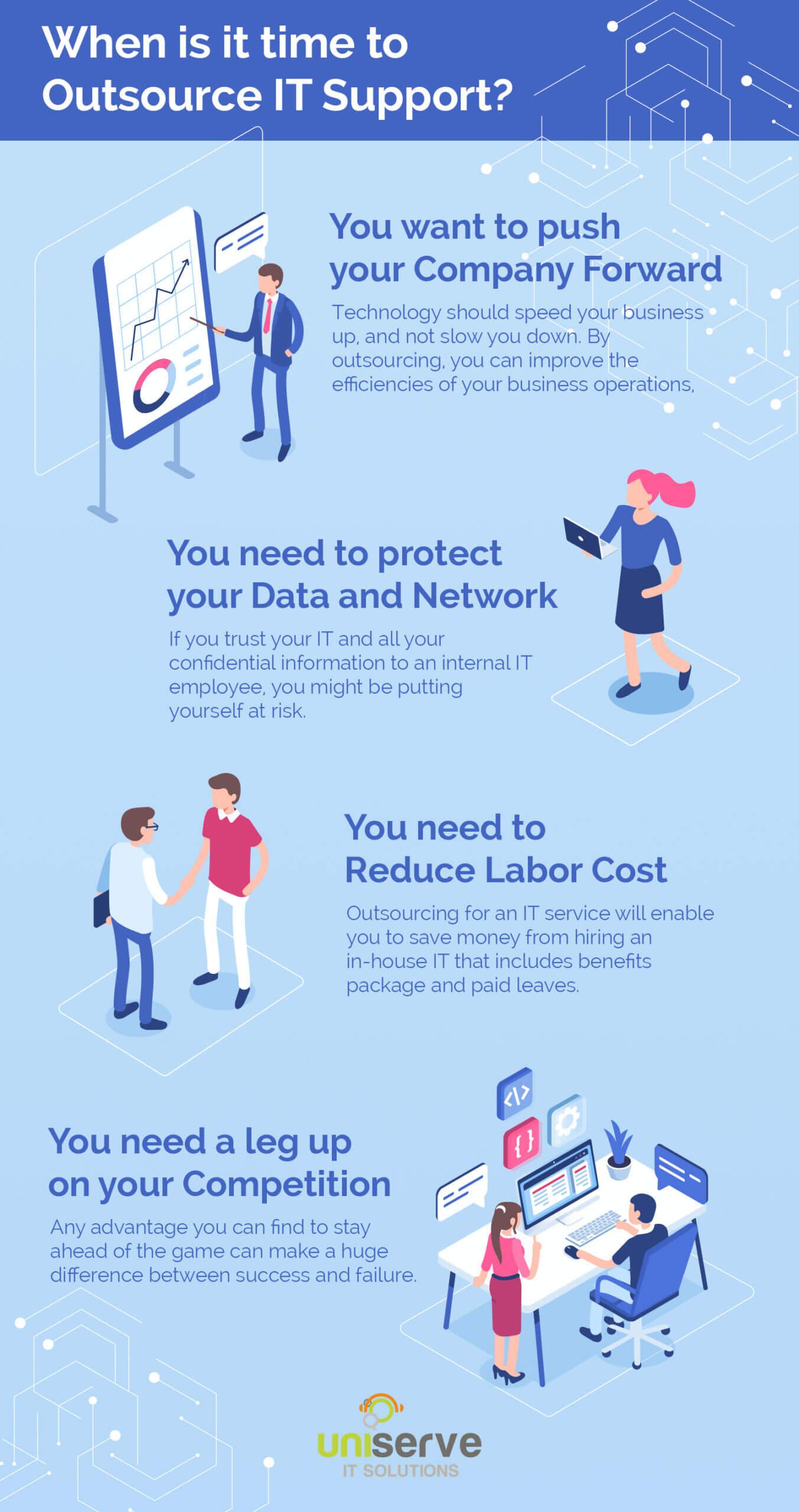 Should-Small-Businesses-Outsource-IT-Support
