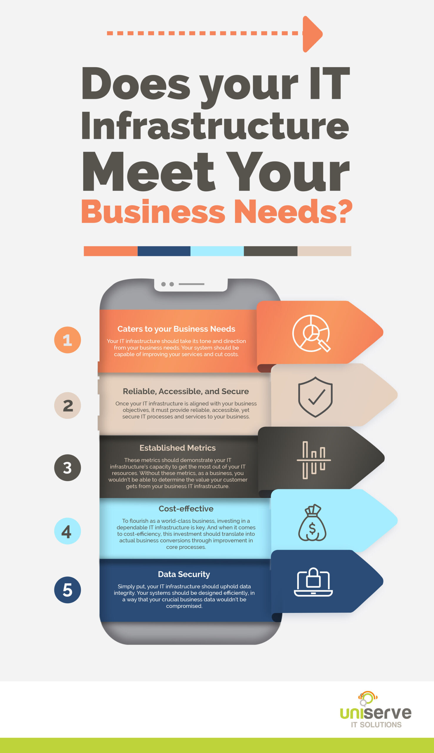 Does-Your-IT-Infrastructure-Meet-Your-Business-Needs