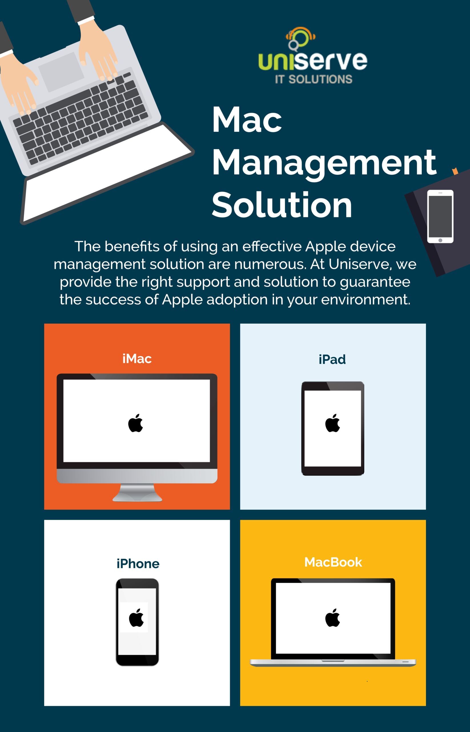 Mac-Management-A-Beginner-Guide