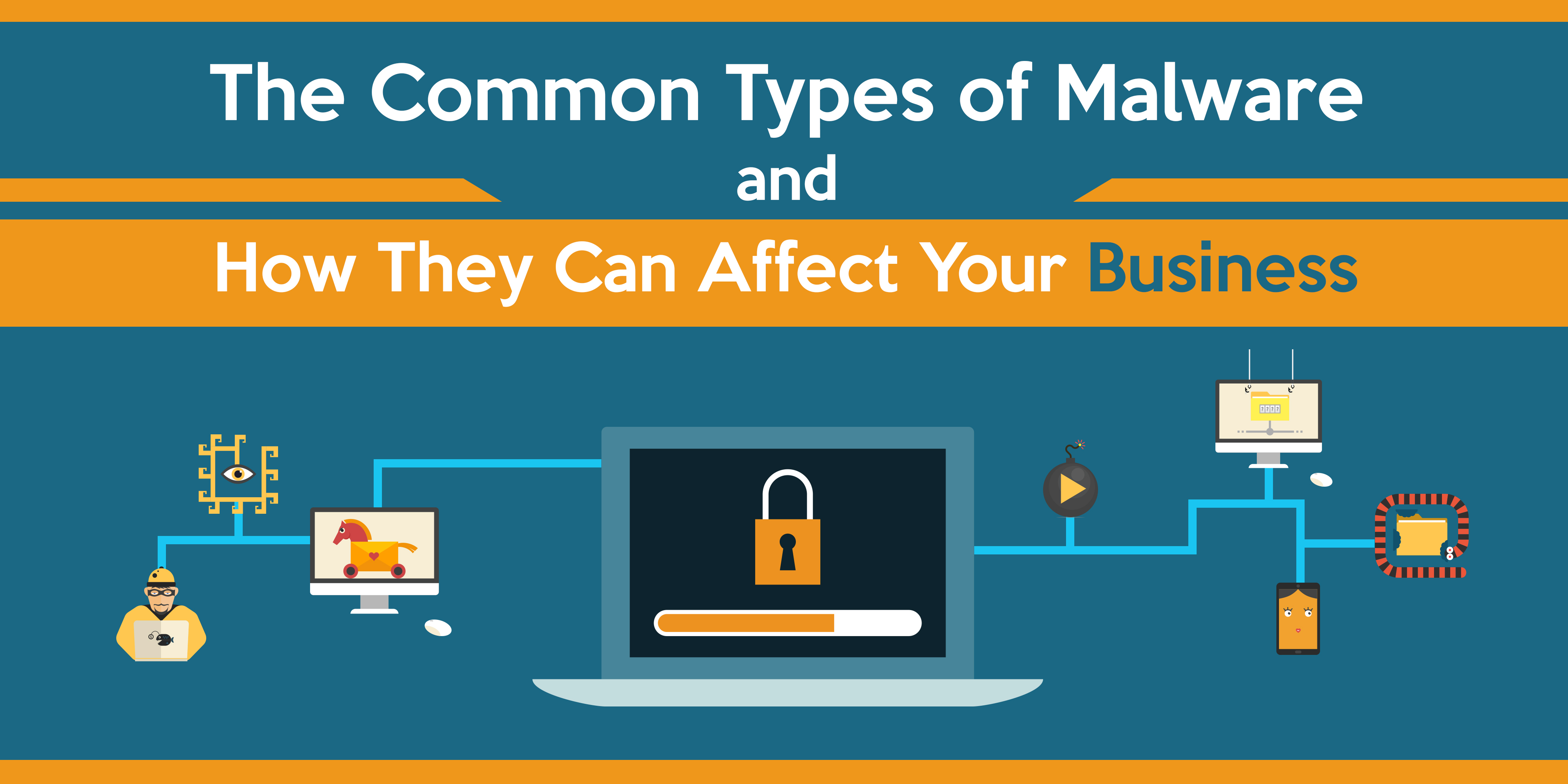 Malware-Blog-Header