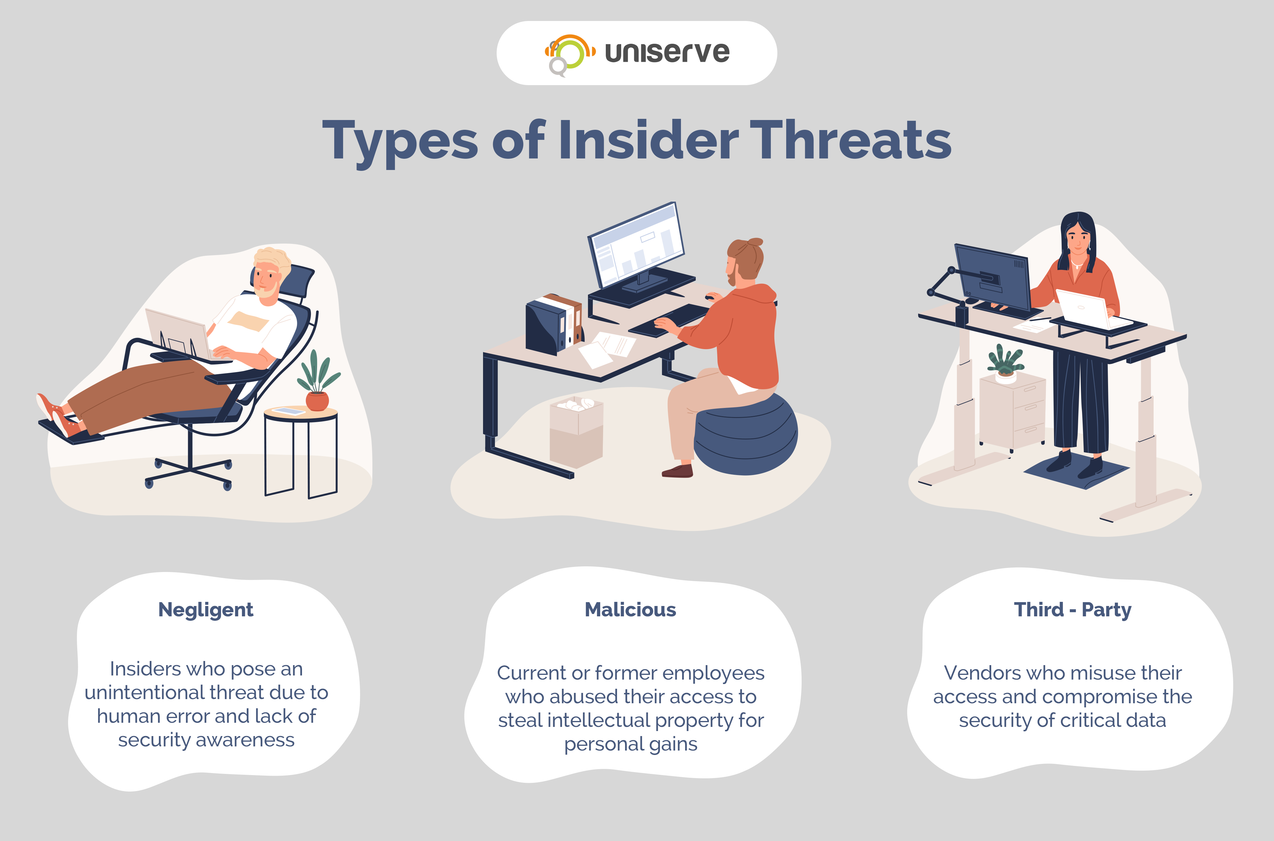 How-To-Protect-Your-Business-From-Insider-Threats