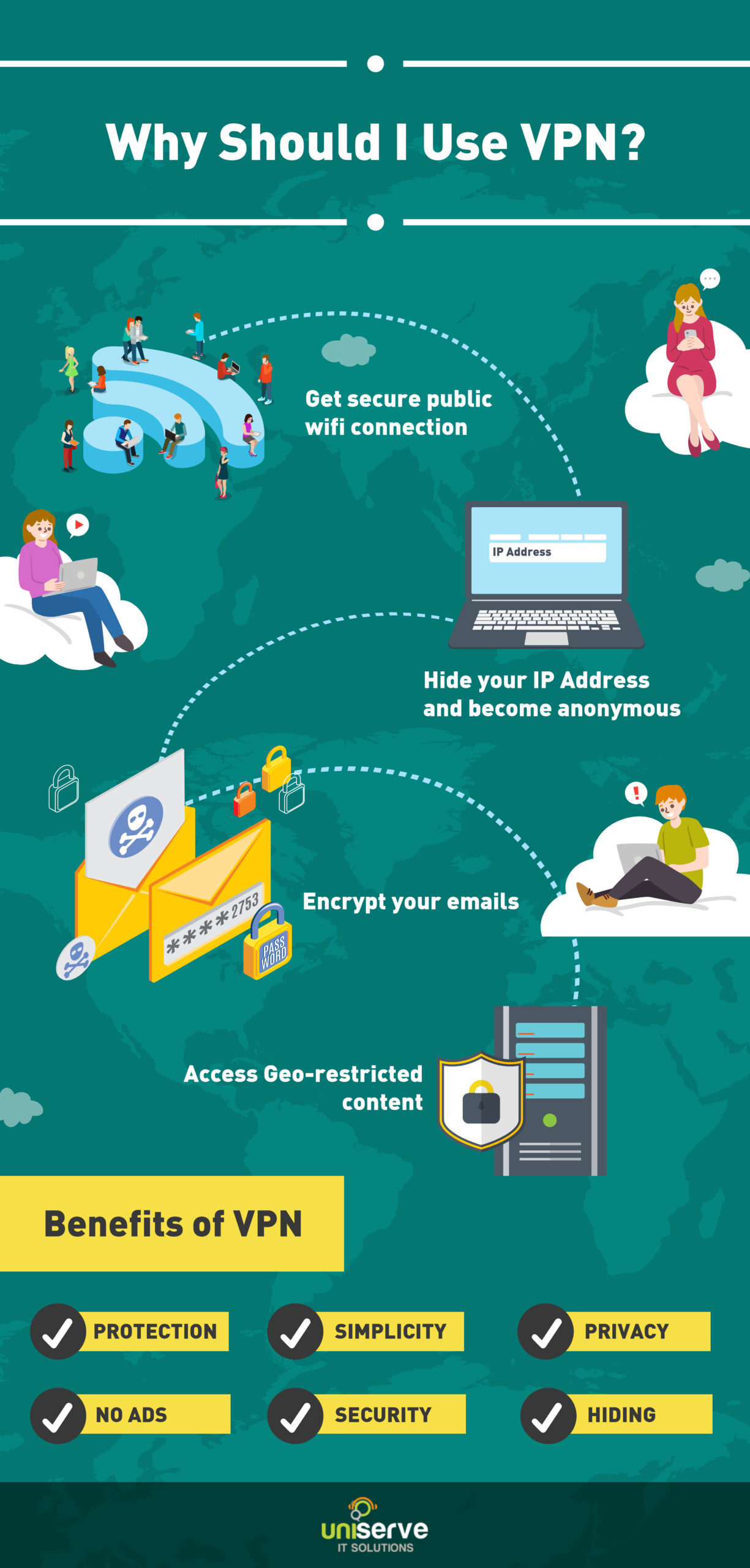 Does-VPN-Protect-Your-Online-Privacy