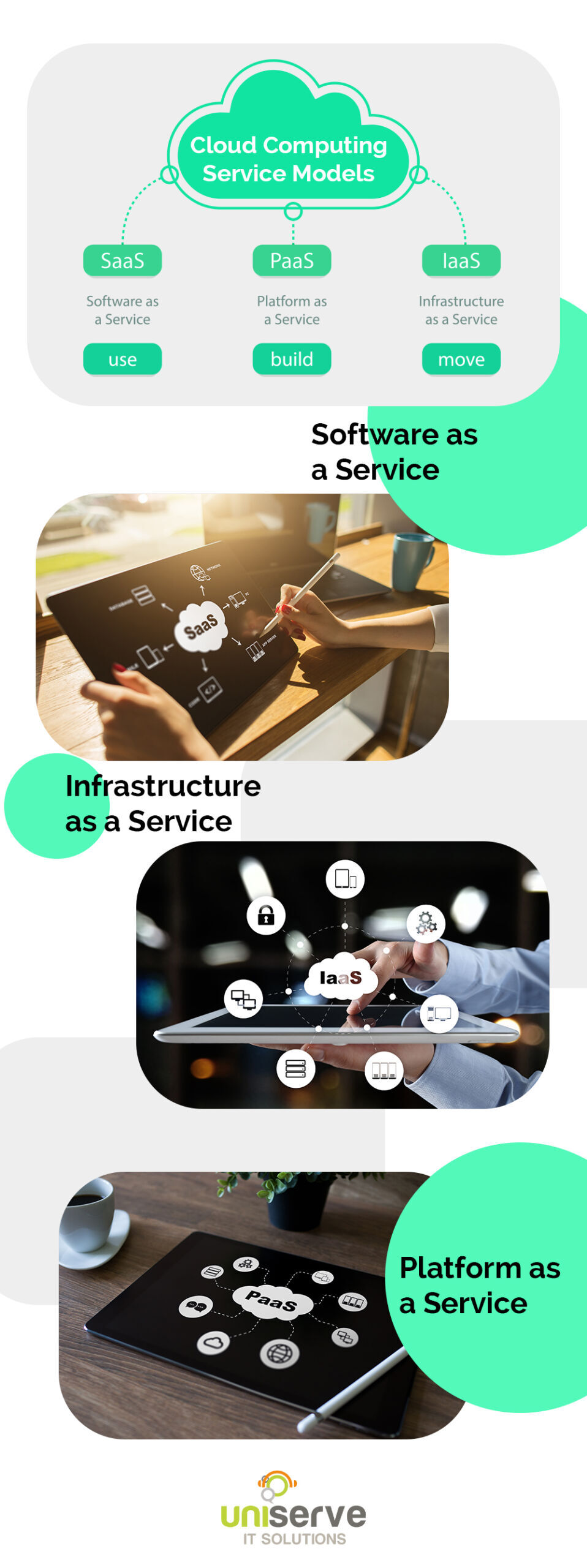The-Basics-of-Cloud-Computing