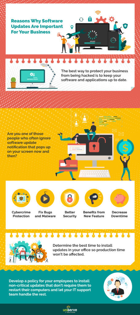 Reason-Why-Software-Updates-Are-Important-For-Your-Business-FA