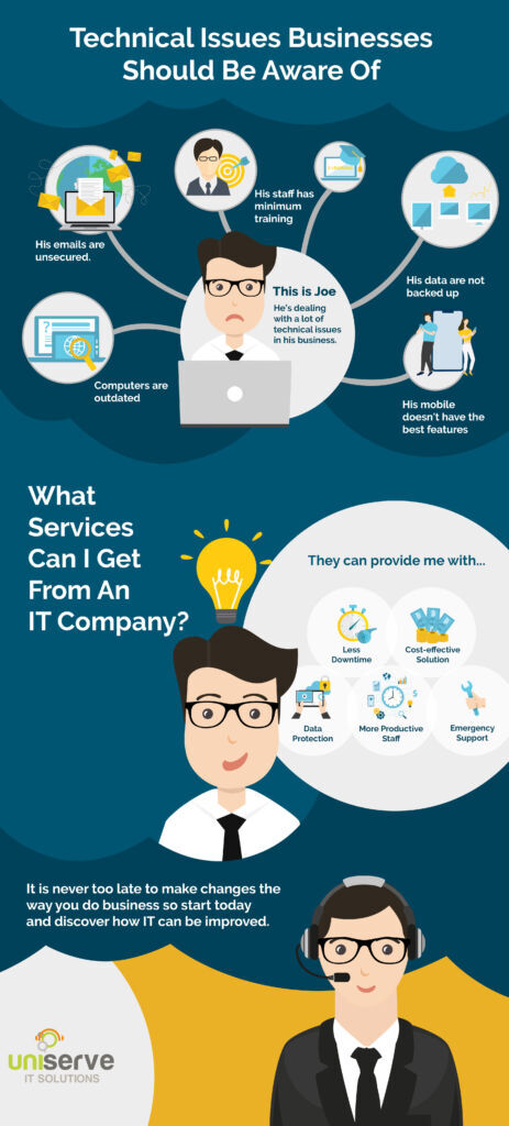 Infographics-on-Technical-Issues-Businesses-Should-Avoid