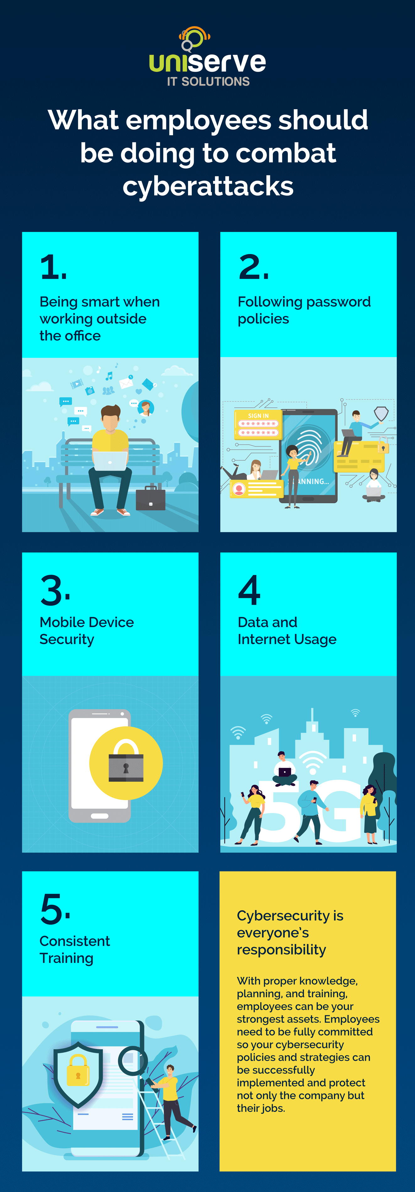 Employees-Role-in-Cybersecurity