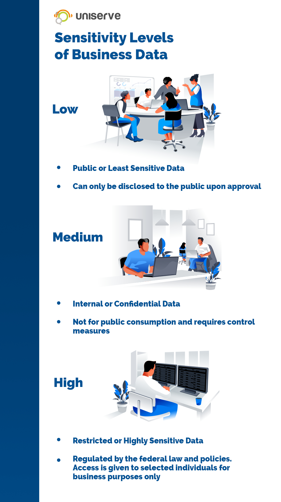 Data-Classification-Importance-Guidelines-and-Best-Practices