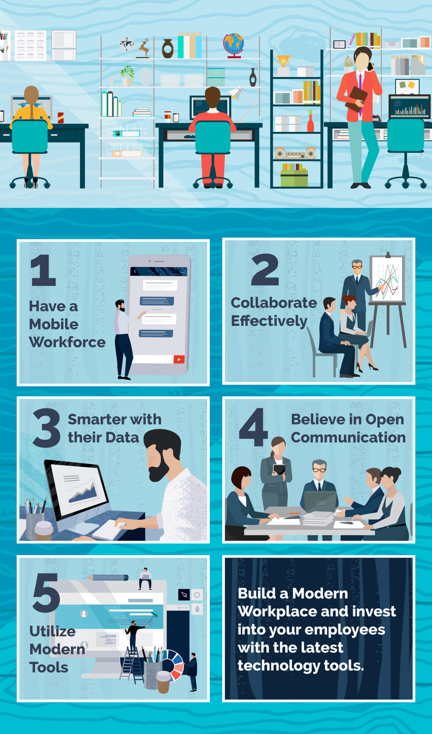 5-Characteristic-of-a-Modern-Workplace-Infographics