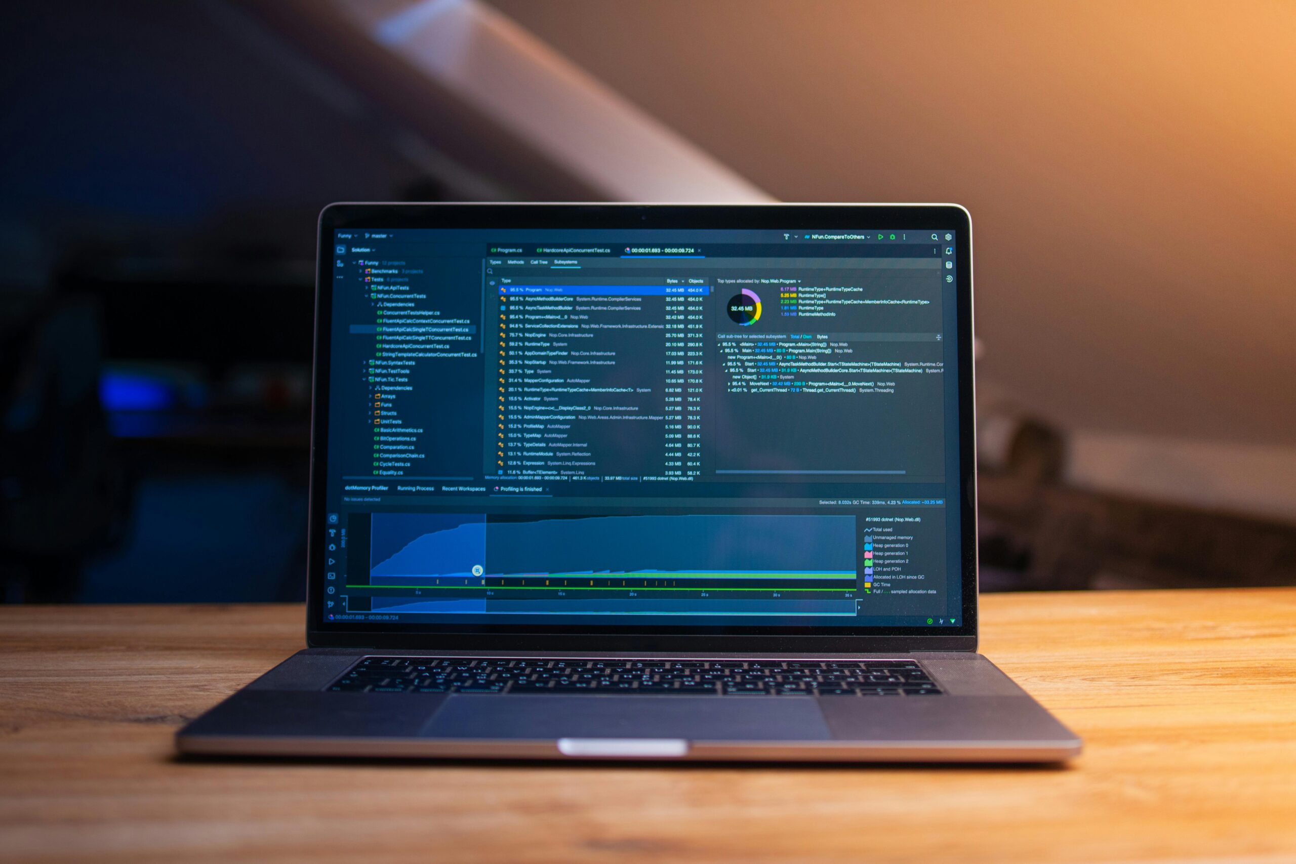 Anytime, anywhere access​